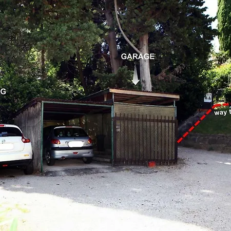 Centre Of Cej Portorož